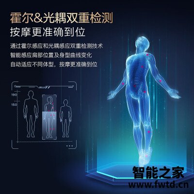 「网友评价」奥佳华7688和7608区别哪款更好？只选对的不选贵的