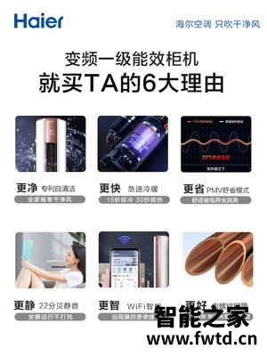 入手区别海尔小超人和统帅质量哪个更好？如何选择区别大吗？ 
