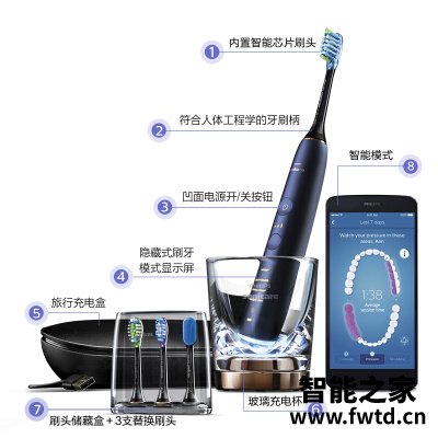 「入手体验」飞利浦528好还是526好?良心点评配置区别 「入手体验」飞利浦528好还是526好?良心点评配置区别