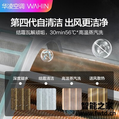 实际情况解读华凌kfr-26gw/n8ha1怎么样？评测值得买吗