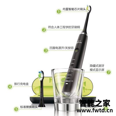 达人爆料飞利浦hx9352和hx9362哪个好？深度剖析功能区别