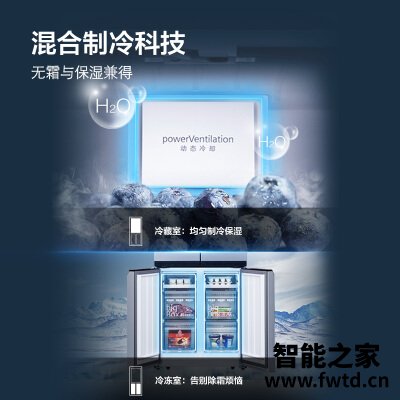 使用区别西门子km49ea60ti和90ti哪个好用些?使用点评 使用区别西门子km49ea60ti和90ti哪个好用些?使用点评