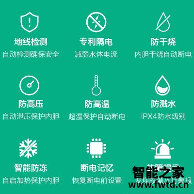 网友剖析容声b5l6与b2l9热水器的区别？评测哪一款功能更强大