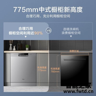 「实情必读」美的gx600和gx600plus哪款更好？到底要怎么选择