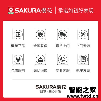 「必看报告」樱花bbg02和bbz02哪款更适合？深度剖析功能区别