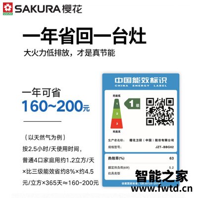 用后感受解析樱花bbg02怎么样？评测值得买吗