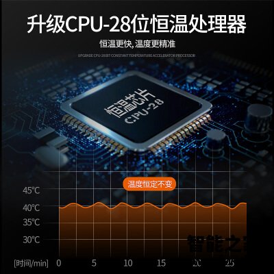 口碑评价格林姆斯gwl-zl6与w11区别哪款更好？图文爆料分析