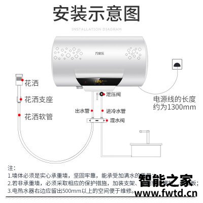 老司机介绍万家乐h21a和h31a区别哪个好点？评测解读该怎么选