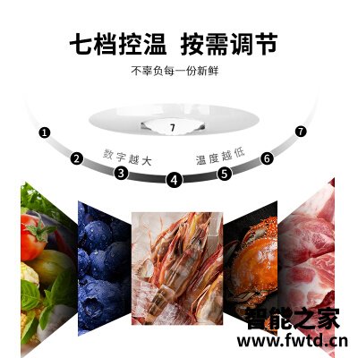 使用一个月后分享澳柯玛176NE和177H哪个好？深度剖析功能区别