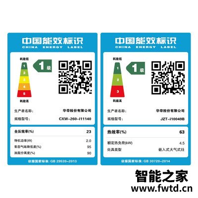 口碑解读华帝i11140和i11116区别比较 哪款好？只选对的不选贵的