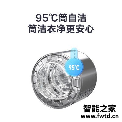 【买家后悔】小天鹅td100v86wmady5怎么样？一定要了解的评测情况