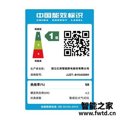 「买前须知」亿田b15d和b15的区别？分析哪款更适合你