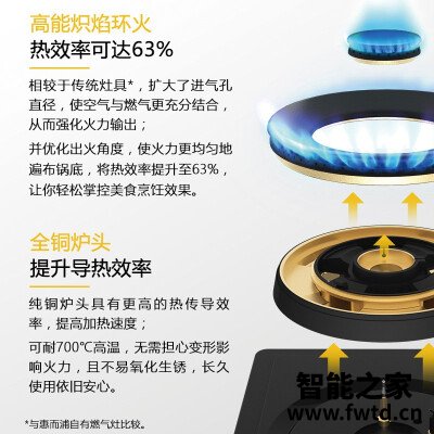 解密惠而浦WGB7783BC怎么样？【口碑剖析】听网友说有内幕？