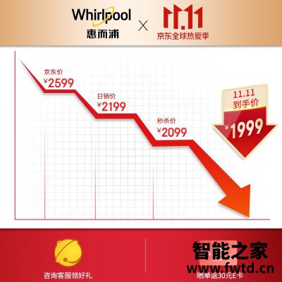解密惠而浦WGB7783BC怎么样？【口碑剖析】听网友说有内幕？