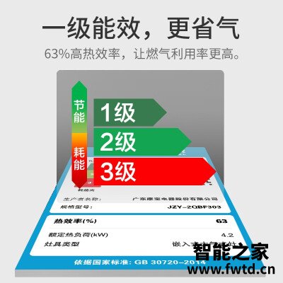 达人爆料耐惠JZT-2QBF303怎么样？【良心解析】老司机透漏解密