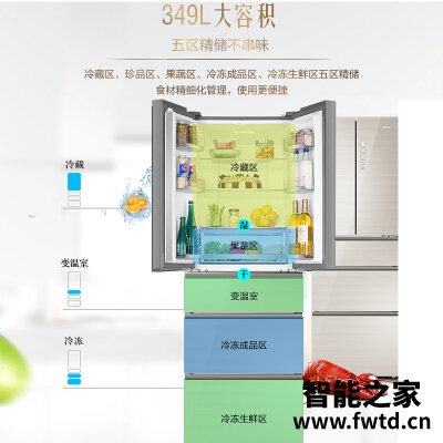 「功能解读」海尔349wdco和海尔349wdcv区别哪款更好?到底要怎么选择 「功能解读」海尔349wdco和海尔349wdcv区别哪款更好?到底要怎么选择