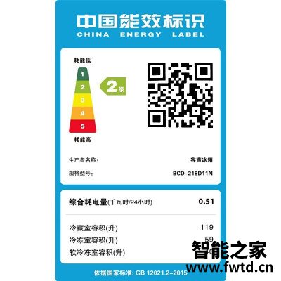 【用后说说】容声bcd218d11n怎么样？质量真的差吗