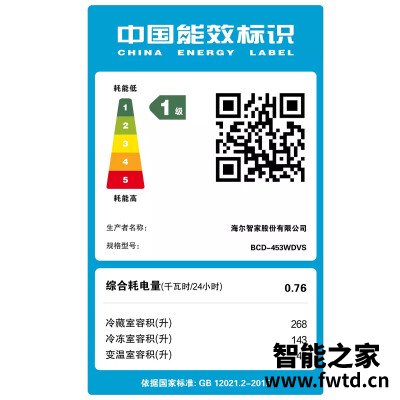 「网友评价」海尔453wdvs是定频还是变频？质量到底怎么样好不好