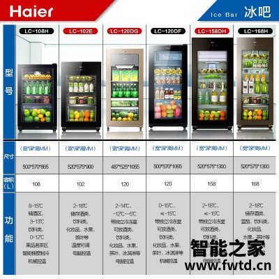 口碑评价海尔168和178的区别？分析哪款更适合你