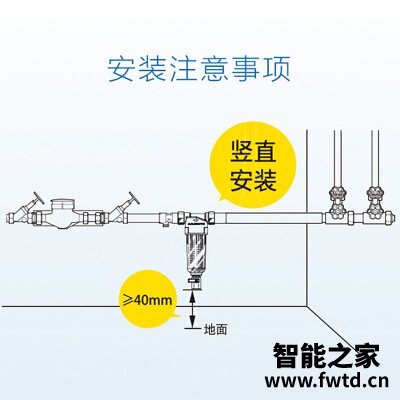 「求助」史密斯pf25c1和apf 哪款好用?谁是性价比之王 「求助」史密斯pf25c1和apf 哪款好用?谁是性价比之王