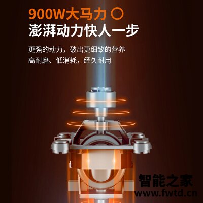 达人分享九阳y921和y916哪款好？评测解读该怎么选