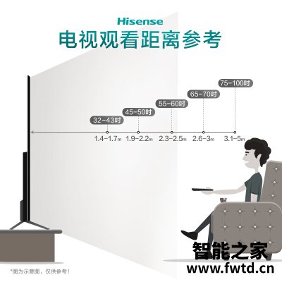用后感受解析海信hz43e3d和43e2f哪个好？评测教你怎么选