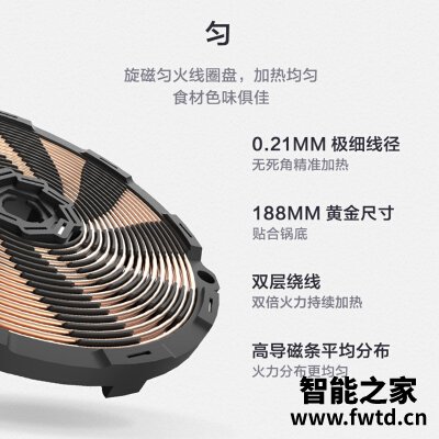 真实情况透露美的c22s501评测？质量到底怎么样好不好