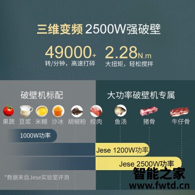 用后感受解析洁氏100s是18年新款吗？哪个性价比高、质量更好