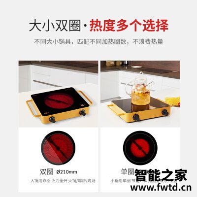 达人爆料米技d4和d6哪个好？这样选不盲目