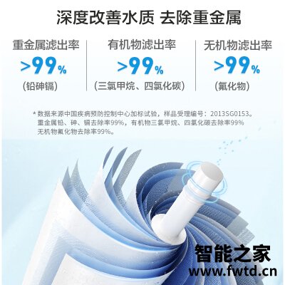商家爆料沁园05a和05d哪个好?只选对的不选贵的 商家爆料沁园05a和05d哪个好?只选对的不选贵的