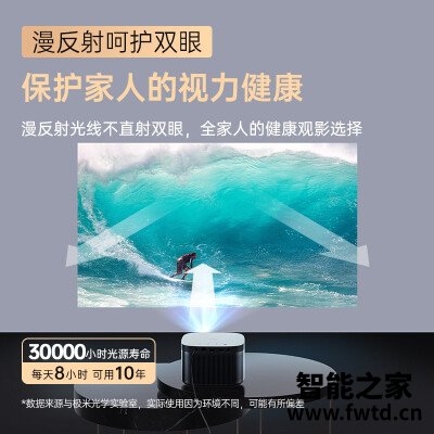 『测评』投影仪极米new z8x和z6x有什么区别？如何选择好 