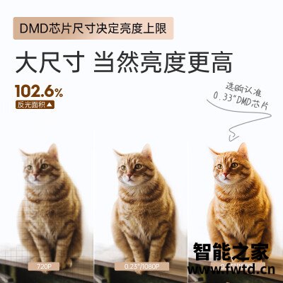 『探讨』极米newz6x和坚果j7s有何区别？怎么样选择好 