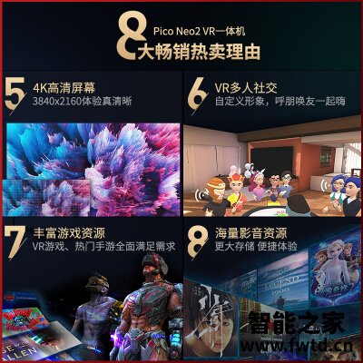 『分析』Pico Neo 2与华为VR Glass对比区别是什么？要怎么选择 