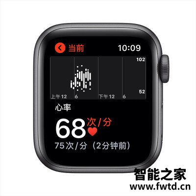 使用智能手表苹果watch se和6对比有没有区别？应该怎样选择 