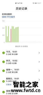 iRobot i7+怎么样反馈质量 iRobot i7+怎么样反馈质量