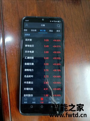中兴V2020 Smart孝心版怎么样,网友评价很高?是真的吗? 中兴V2020 Smart孝心版怎么样,网友评价很高?是真的吗?