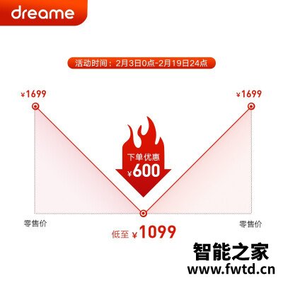 『使用』追觅v12与v11、v10对比区别如何?最好选择是 『使用』追觅v12与v11、v10对比区别如何?最好选择是