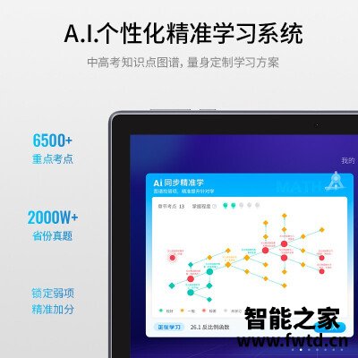 对比科大讯飞X2 Pro与科大讯飞X2对比区别大不大?该怎么选 对比科大讯飞X2 Pro与科大讯飞X2对比区别大不大?该怎么选