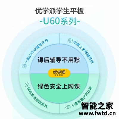 『解析』优学派u60和步步高s5有什么区别呢?应该怎样选择 『解析』优学派u60和步步高s5有什么区别呢?应该怎样选择