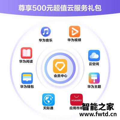 『比拼』华为P40 Pro和iPhone12区别是什么?哪个更适合 『比拼』华为P40 Pro和iPhone12区别是什么?哪个更适合