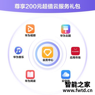 『剖析』华为畅享20pro和畅享z区别大不大?要怎么选择 『剖析』华为畅享20pro和畅享z区别大不大?要怎么选择