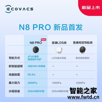 『点评』科沃斯地宝N8pro和T8MAX区别大吗？各有啥优缺点 