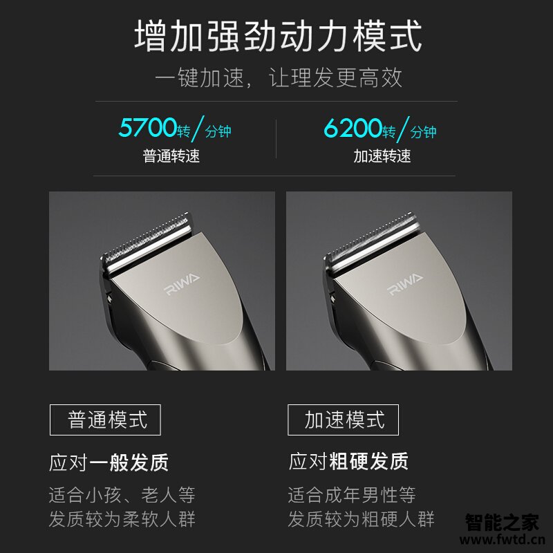 口碑评价雷瓦6305和6305—uv一样吗?到底要怎么选择 口碑评价雷瓦6305和6305—uv一样吗?到底要怎么选择