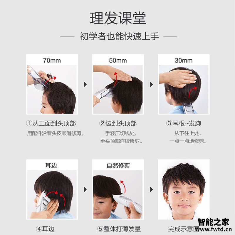 用后感受解析松下erpgf80和erpgf40的区别?哪个性价比高、质量更好 用后感受解析松下erpgf80和erpgf40的区别?哪个性价比高、质量更好