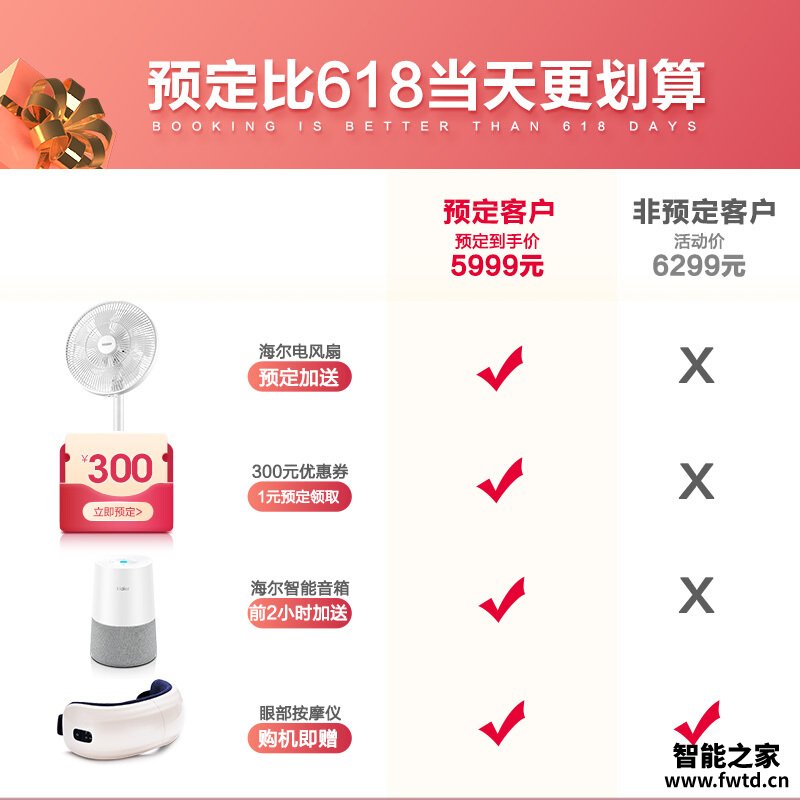 口碑解读海尔智能马桶h3质量怎么样?评测性价比高吗 口碑解读海尔智能马桶h3质量怎么样?评测性价比高吗