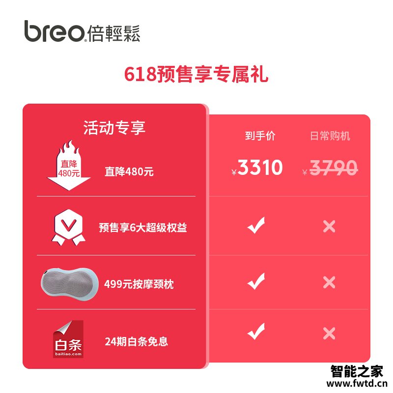 达人解密倍轻松idream1169与3 哪个更好用?良心点评配置区别 达人解密倍轻松idream1169与3 哪个更好用?良心点评配置区别