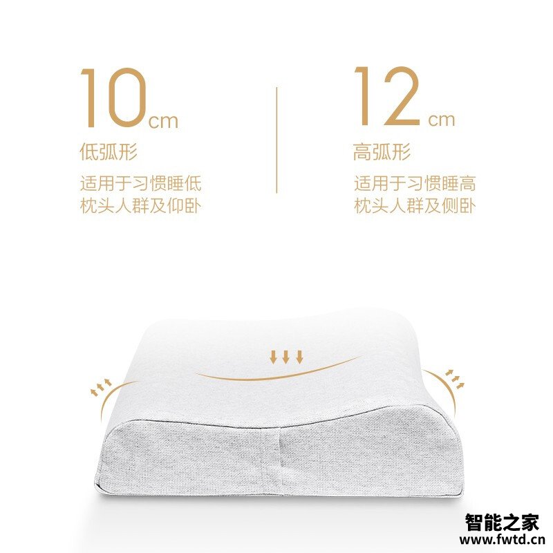 【在线等】8h枕头z2和z3哪个好?到底要怎么选择 【在线等】8h枕头z2和z3哪个好?到底要怎么选择
