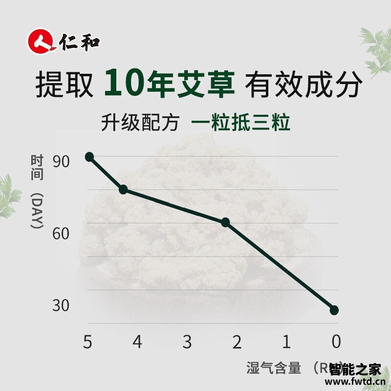 达人分享仁和会计培训学校怎么样 靠谱吗?评测不看后悔 达人分享仁和会计培训学校怎么样 靠谱吗?评测不看后悔
