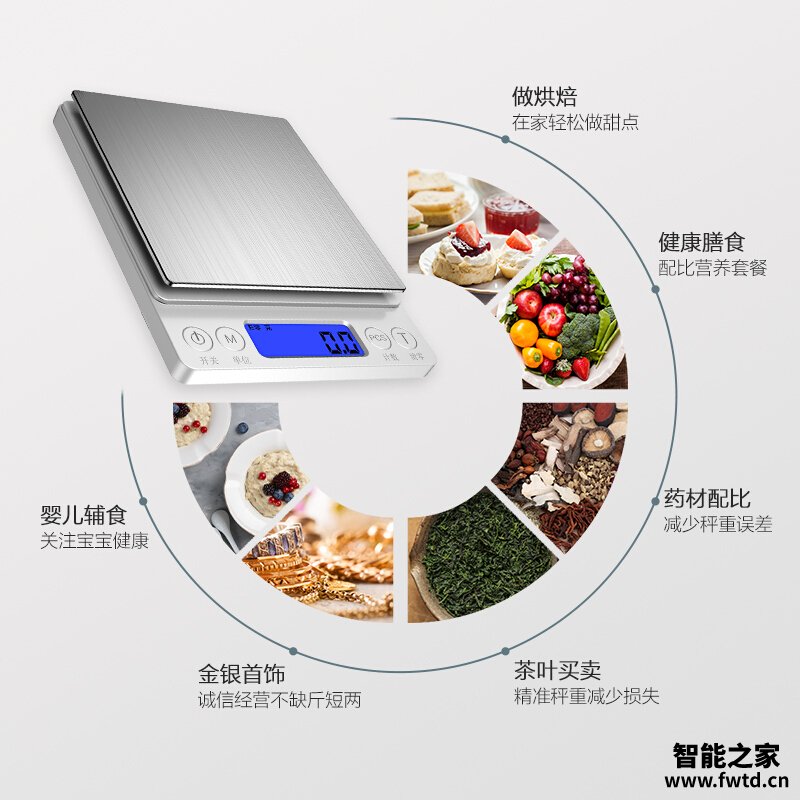 达人分享四季沐歌o型和c型的区别?对比哪款性价比更高 达人分享四季沐歌o型和c型的区别?对比哪款性价比更高