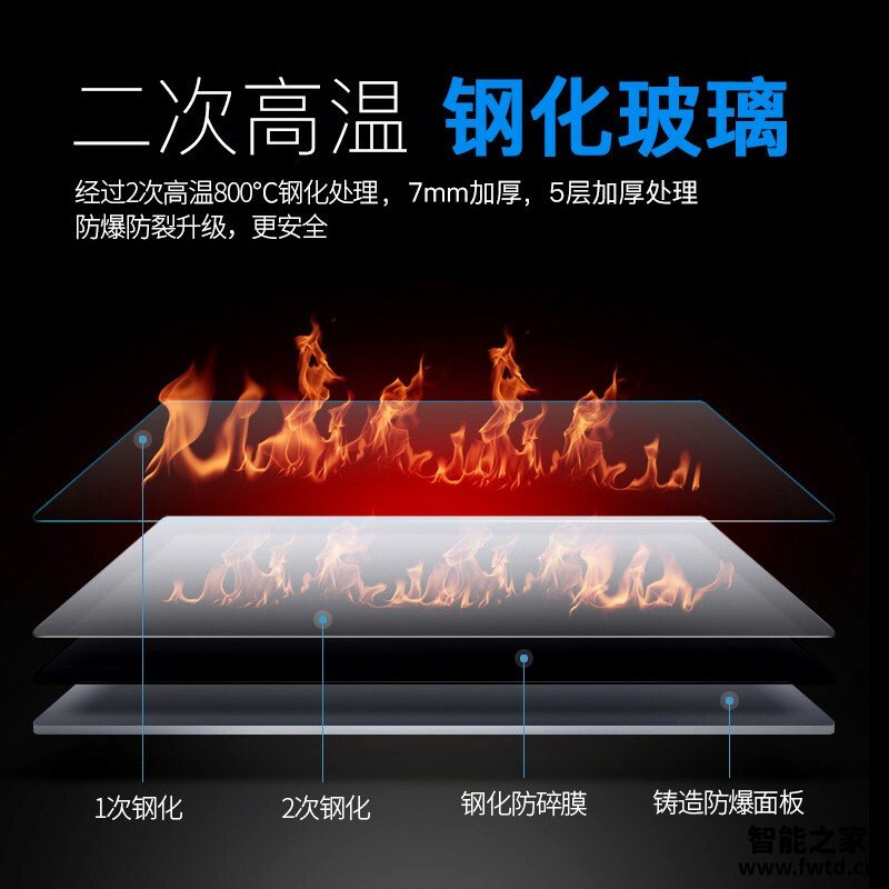 【避坑分析】燃气灶购买一个月后感受,选前必看,测评 荣事达JZT/Y-RB625 质量怎么样! 【避坑分析】燃气灶购买一个月后感受,选前必看,测评 荣事达JZT/Y-RB625 质量怎么样!